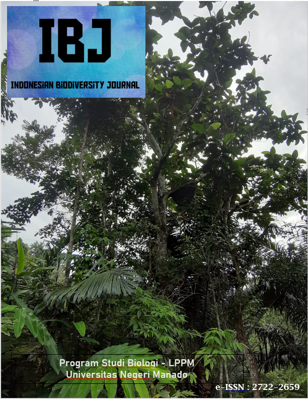 					View Vol. 6 No. 1 (2025): April 2025
				